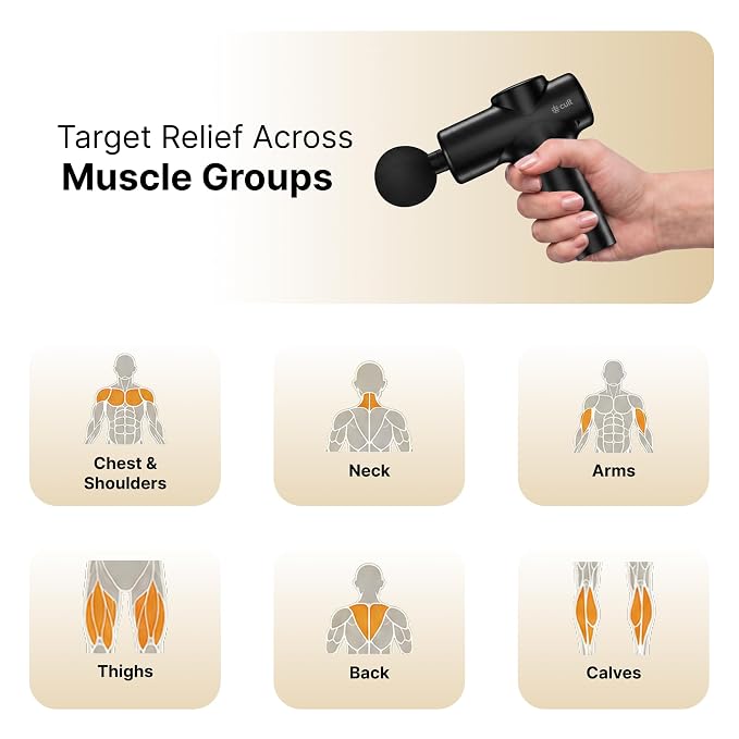 Portable Deep Tissue Massager for Full-Body Muscle Relief, Ultra-Lightweight Handheld Design, 6 Speed Levels, Up to 3-Hour Battery Life, 4 Interchangeable Heads, Deep Tissue Massager for Arms, Shoulders, Legs & Everyday Recovery